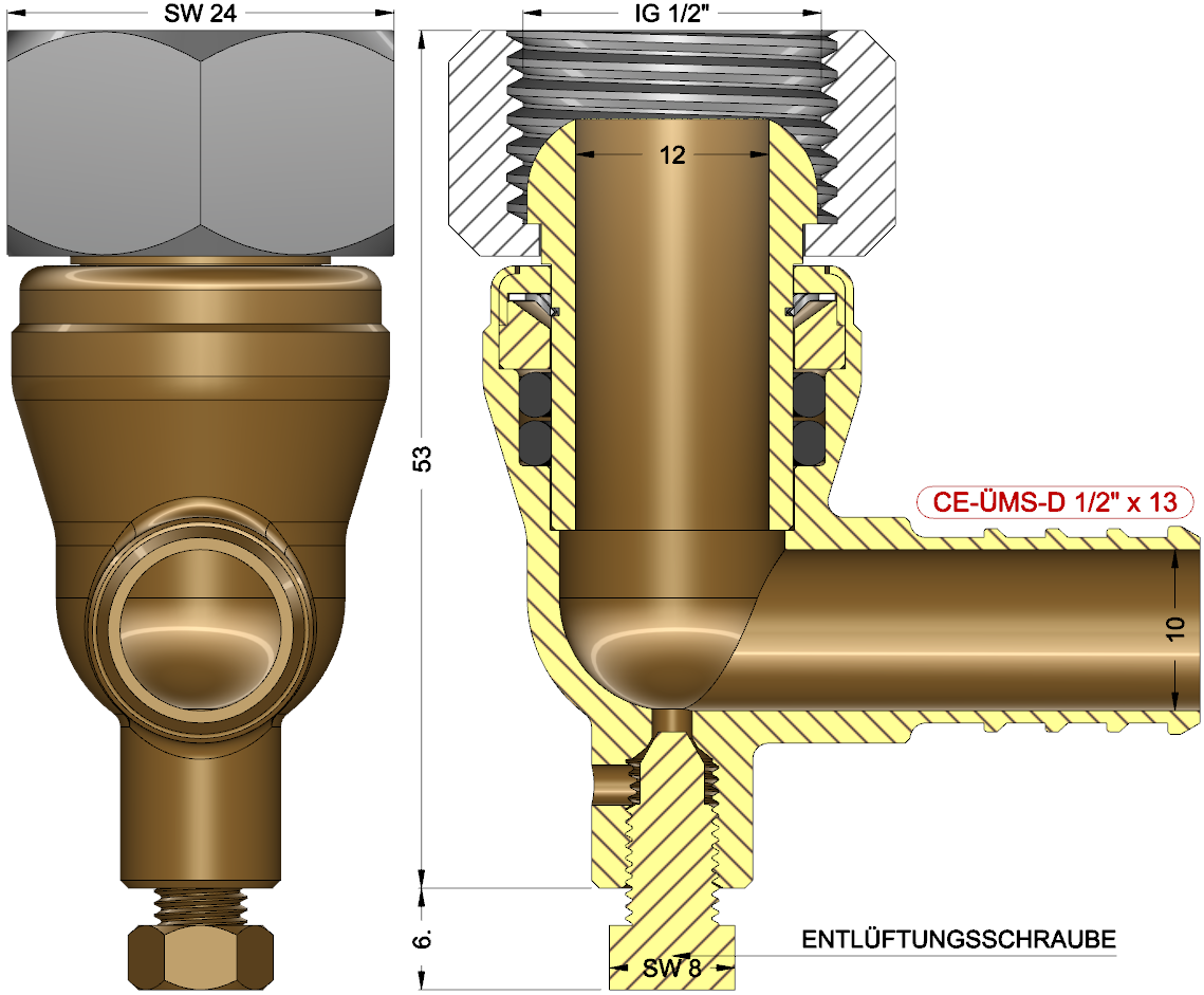 description